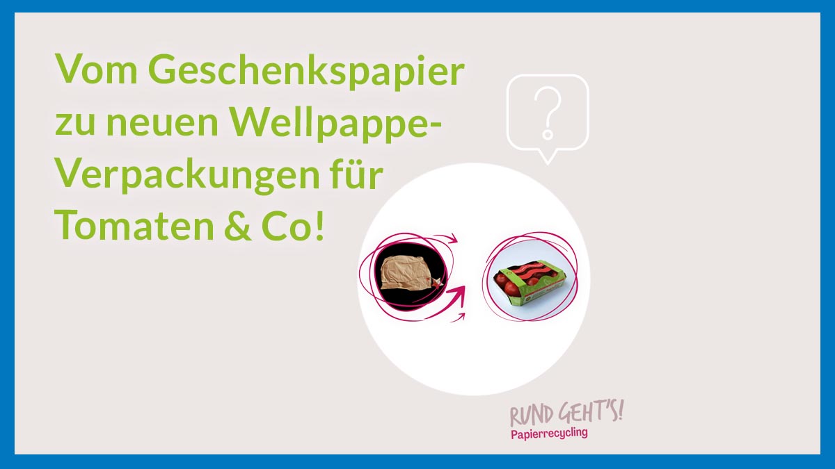Geschenkspapier richtig entsorgen