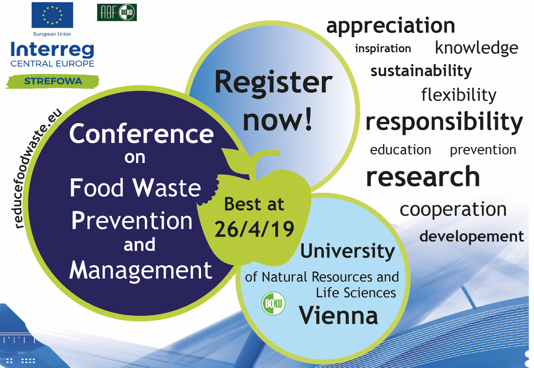 Grafik: #reducefoodwaste Conference on Food Waste Prevention and Management